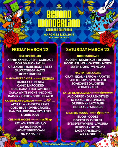 Beyond Wonderland 2019 lineup