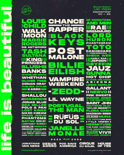 Life-Is-Beautiful-Music-Festival-Las-Vegas-2019-lineup